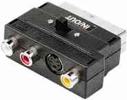 SCART-Adapter