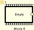 Movie-Objekt des neuen VTS 2