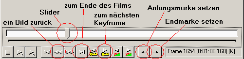 Benutzte Buttons